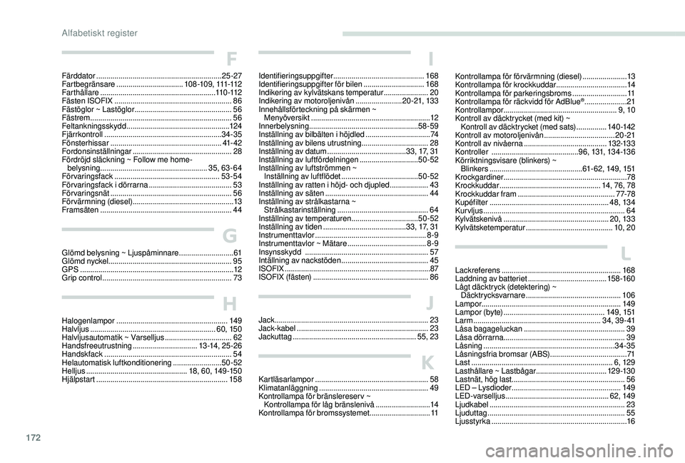 PEUGEOT 2008 2018 Bruksanvisningar (in Swedish) 172
F
Färddator .............................................................. 25 -27
Fartbegränsare ................................. 1 0 8 -1 0 9 , 111 -112
Farthållare
..................... PEUGEOT 2008 2018 Bruksanvisningar (in Swedish) 172
F
Färddator .............................................................. 25 -27
Fartbegränsare ................................. 1 0 8 -1 0 9 , 111 -112
Farthållare
.....................