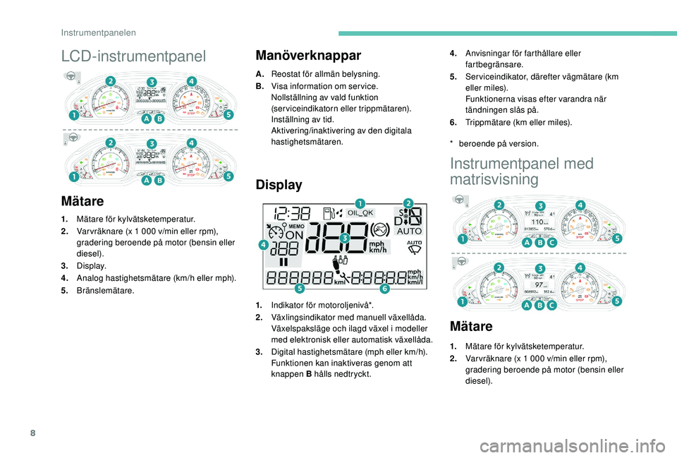 PEUGEOT 2008 2018  Bruksanvisningar (in Swedish) 8
LCD-instrumentpanel
MätareManöverknappar
A.
Reostat för allmän belysning.
B. Visa information om service.
Nollställning av vald funktion 
(serviceindikatorn eller trippmätaren).
Inställning a