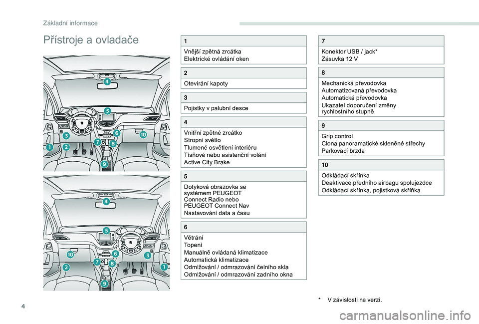 PEUGEOT 2008 2018 Návod na použití (in Czech) 4
Přístroje a ovladače1
Vnější zpětná zrcátka
Elektrické ovládání oken
2
Otevírání kapoty
3
Pojistky v palubní desce
4
Vnitřní zpětné zrcátko
Stropní světlo
Tlumené osvětlen PEUGEOT 2008 2018 Návod na použití (in Czech) 4
Přístroje a ovladače1
Vnější zpětná zrcátka
Elektrické ovládání oken
2
Otevírání kapoty
3
Pojistky v palubní desce
4
Vnitřní zpětné zrcátko
Stropní světlo
Tlumené osvětlen