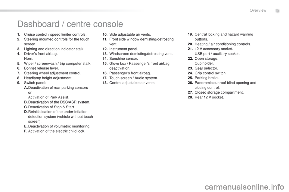 PEUGEOT 2008 2016  Owners Manual 9
2008_en_Chap00b_vue-ensemble_ed01-2016
10. Side adjustable air vents.
11. Front side window demisting/defrosting 
vent.
12 .
 I

nstrument panel.
13.
 W

indscreen demisting/defrosting vent.
14 .
 S