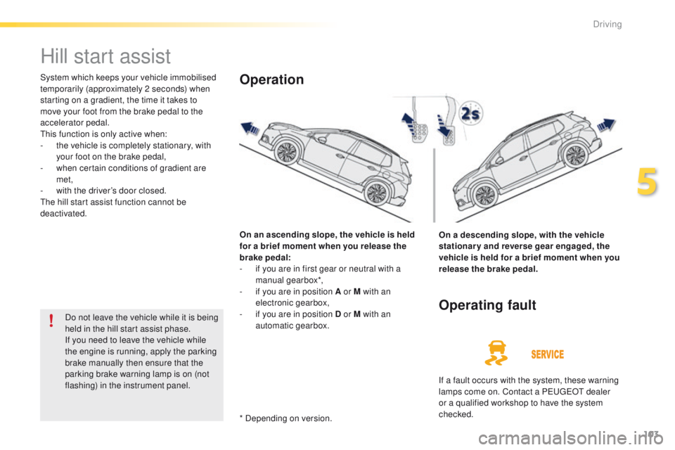 PEUGEOT 2008 2016  Owners Manual 103
2008_en_Chap05_conduite_ed01-2016
Hill start assist
System which keeps your vehicle immobilised 
temporarily (approximately 2 seconds) when 
starting on a gradient, the time it takes to 
move your