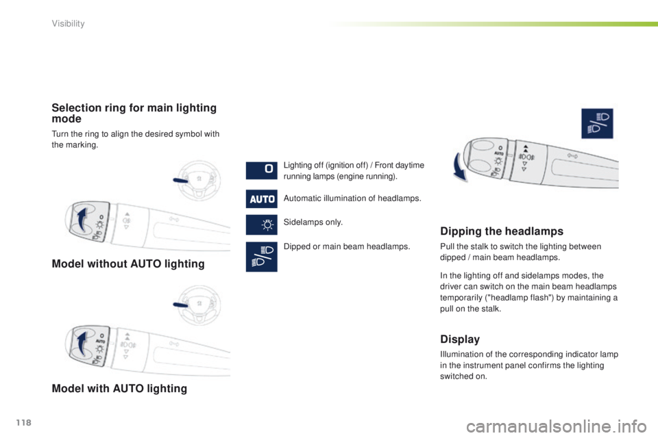 PEUGEOT 2008 2016  Owners Manual 118
2008_en_Chap06_visibilite_ed01-2016
Model without AUTO lighting
Model with AUTO lighting Selection ring for main lighting 
mode
Turn the ring to align the desired symbol with 
the marking.Lighting