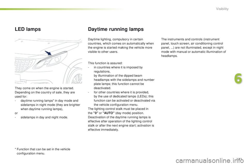 PEUGEOT 2008 2016  Owners Manual 121
2008_en_Chap06_visibilite_ed01-2016
Daytime running lamps
Daytime lighting, compulsory in certain 
countries, which comes on automatically when 
the engine is started making the vehicle more 
visi