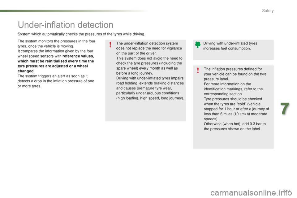 PEUGEOT 2008 2016  Owners Manual 137
2008_en_Chap07_securite_ed01-2016
The under-inflation detection system 
does not replace the need for vigilance 
on the part of the driver.
This system does not avoid the need to 
check the tyre p