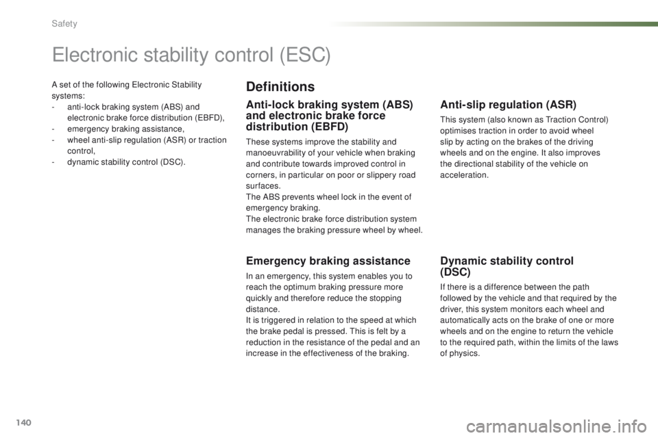 PEUGEOT 2008 2016 Owners Manual 140
2008_en_Chap07_securite_ed01-2016
A set of the following Electronic Stability
systems:
-
a
nti-lock braking system (ABS) and
electronic brake force distribution (EBFD),
-
em
ergency braking PEUGEOT 2008 2016 Owners Manual 140
2008_en_Chap07_securite_ed01-2016
A set of the following Electronic Stability
systems:
-
a
nti-lock braking system (ABS) and
electronic brake force distribution (EBFD),
-
em
ergency braking