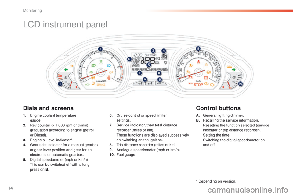 PEUGEOT 2008 2016  Owners Manual 14
LCD instrument panel
1. Engine coolant temperature  gauge.
2.
 R

ev counter (x 1 000 rpm or tr/min), 
graduation according to engine (petrol  
or Diesel).
3.
 E

ngine oil level indicator*.
4.
 G
