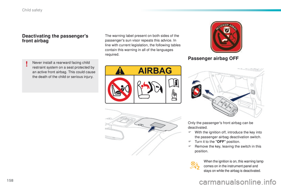 PEUGEOT 2008 2016  Owners Manual 158
2008_en_Chap08_securite-enfants_ed01-2016
Deactivating the passenger's 
front airbag
Never install a rear ward facing child 
restraint system on a seat protected by 
an active front airbag. Th