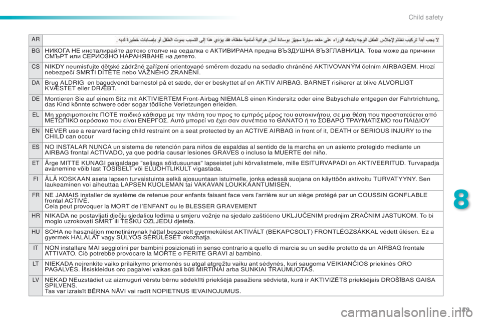 PEUGEOT 2008 2016  Owners Manual 159
AR
BG
НИКОГА НЕ инсталирайте детско столче на седалка с АКТИВИРАНА предна ВЪЗДУШНА ВЪЗГЛАВНИЦ А. Това може да