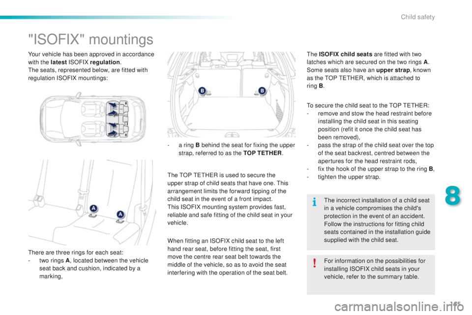 PEUGEOT 2008 2016  Owners Manual 165
2008_en_Chap08_securite-enfants_ed01-2016
Your vehicle has been approved in accordance 
with the latest ISOFIX regulation .
The seats, represented below, are fitted with 
regulation ISOFIX mountin