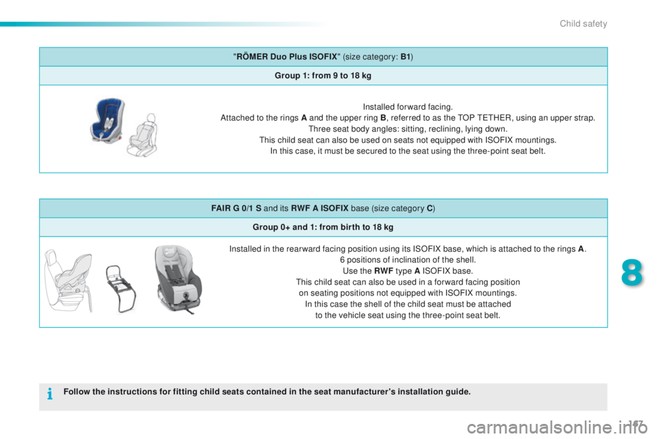 PEUGEOT 2008 2016  Owners Manual 167
2008_en_Chap08_securite-enfants_ed01-2016
"RÖMER Duo Plus ISOFIX " (size category: B1)
Group 1: from 9 to 18 kg
Installed forward facing.
Attached to the rings A and the upper ring B, ref