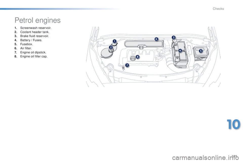 PEUGEOT 2008 2016  Owners Manual 235
2008_en_Chap10_verifications_ed01-2016
1. Screenwash reservoir.
2. Coolant header tank.
3.
 B

rake fluid reservoir.
4.
 B

attery / Fuses.
5.
 

Fusebox.
6.
 A

i r f i l t e r.
7.
 E

ngine oil 