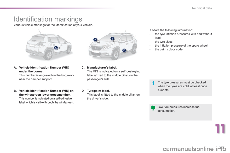 PEUGEOT 2008 2016 Owners Manual 253
2008_en_Chap11_caracteristiques-techniques_ed01-2016
Identification markings
A. Vehicle Identification Number (VIN) under the bonnet.
T
his number is engraved on the bodywork
near the damper PEUGEOT 2008 2016 Owners Manual 253
2008_en_Chap11_caracteristiques-techniques_ed01-2016
Identification markings
A. Vehicle Identification Number (VIN) under the bonnet.
T
his number is engraved on the bodywork
near the damper