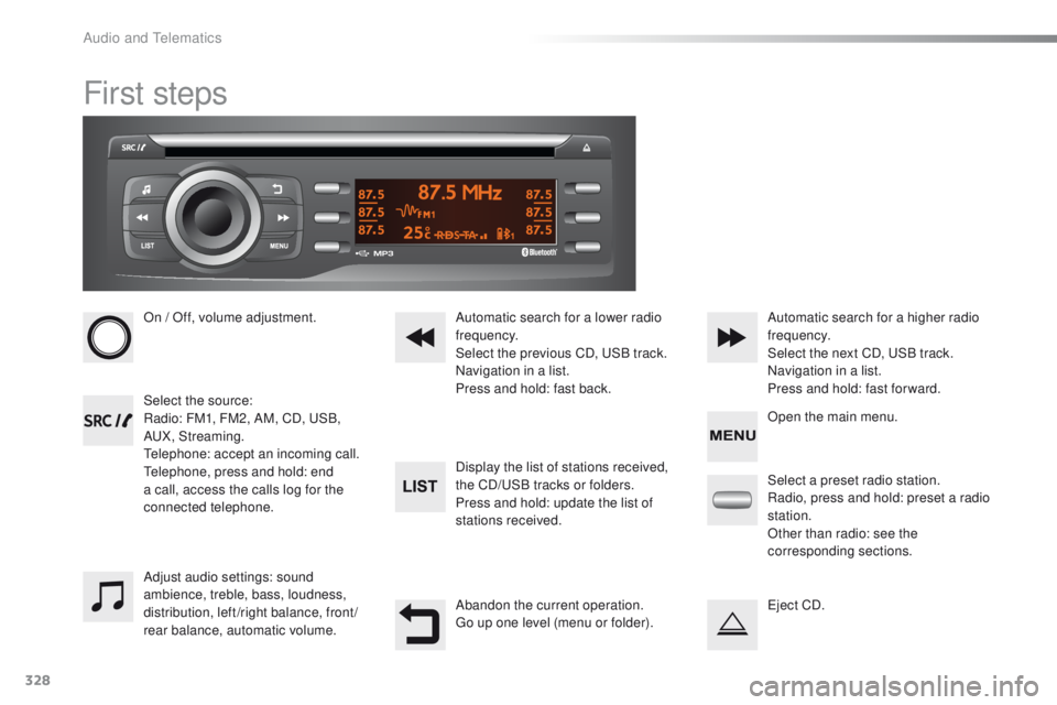 PEUGEOT 2008 2016 Owners Manual 328
2008_en_Chap12c_RDE2_ed01-2016
First steps
On / Off, volume adjustment.
Select the source:
Radio: FM1, FM2, AM, CD, USB,
AUX, Streaming.
Telephone: accept an incoming call.
Telephone, press and h PEUGEOT 2008 2016 Owners Manual 328
2008_en_Chap12c_RDE2_ed01-2016
First steps
On / Off, volume adjustment.
Select the source:
Radio: FM1, FM2, AM, CD, USB,
AUX, Streaming.
Telephone: accept an incoming call.
Telephone, press and h