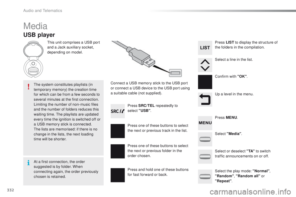 PEUGEOT 2008 2016 Owners Manual 332
2008_en_Chap12c_RDE2_ed01-2016
Media
USB player
This unit comprises a USB port
and a Jack auxiliary socket,
depending on model.Connect a USB memory stick to the USB port
or connect a USB device PEUGEOT 2008 2016 Owners Manual 332
2008_en_Chap12c_RDE2_ed01-2016
Media
USB player
This unit comprises a USB port
and a Jack auxiliary socket,
depending on model.Connect a USB memory stick to the USB port
or connect a USB device