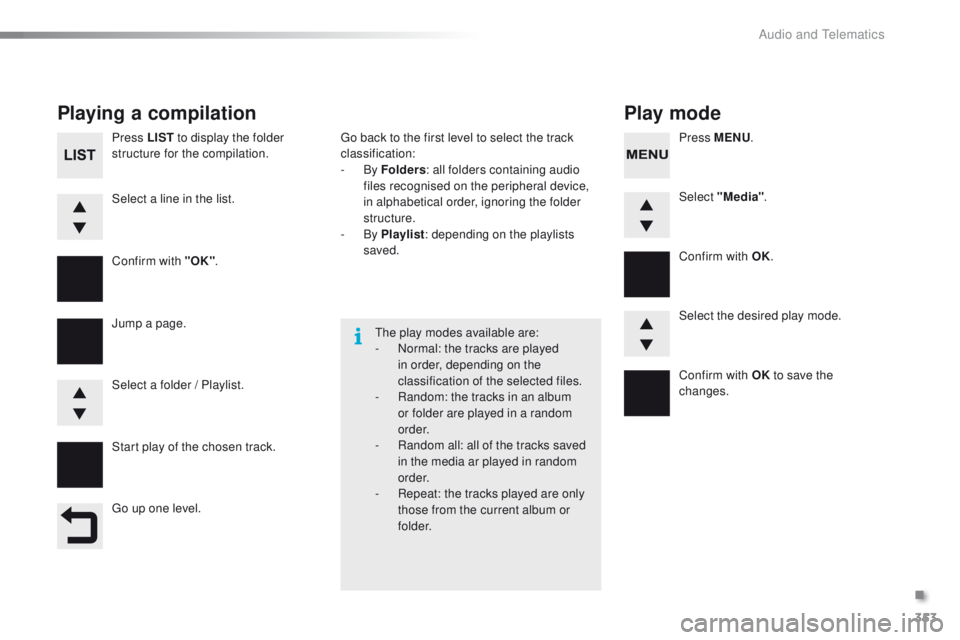 PEUGEOT 2008 2016 Owners Manual 353
2008_en_Chap12d_RDE1_ed01-2016
The play modes available are:
- N ormal: the tracks are played
in order, depending on the
classification of the selected files.
-
R
andom: the tracks in an albu PEUGEOT 2008 2016 Owners Manual 353
2008_en_Chap12d_RDE1_ed01-2016
The play modes available are:
- N ormal: the tracks are played
in order, depending on the
classification of the selected files.
-
R
andom: the tracks in an albu