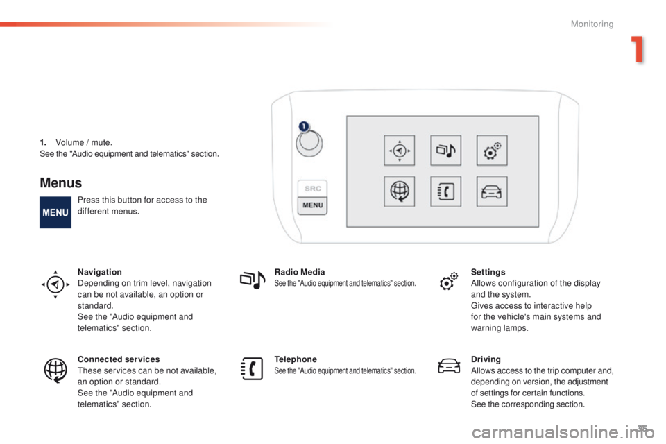 PEUGEOT 2008 2016 Owners Guide 35
2008_en_Chap01_controle-de-marche_ed01-2016
Menus
Press this button for access to the
different menus.
Navigation
Depending on trim level, navigation
can be not available, an option or
standard. PEUGEOT 2008 2016 Owners Guide 35
2008_en_Chap01_controle-de-marche_ed01-2016
Menus
Press this button for access to the
different menus.
Navigation
Depending on trim level, navigation
can be not available, an option or
standard.