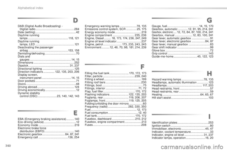 PEUGEOT 2008 2016 User Guide 360
2008_en_Chap13_index-alpha_ed01-2016
Emergency warning lamps .....................7 8, 135
Emissions control system, SCR   .............25, 175
Energy economy mode
 

.............................