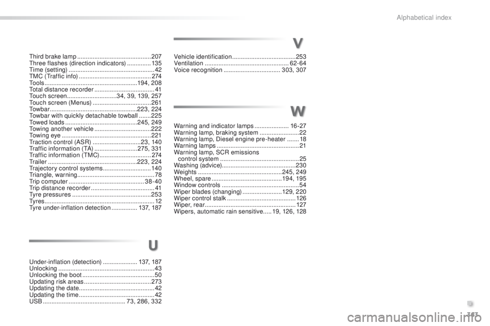 PEUGEOT 2008 2016  Owners Manual 363
2008_en_Chap13_index-alpha_ed01-2016
Under-inflation (detection) ....................1 37, 187
Unlocking .............................. ..........................43
Unlocking the boot
  ..........