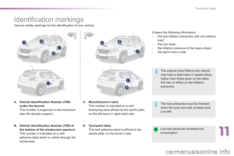 PEUGEOT 2008 2016  Owners Manual 11
7
Technical data
2008-additif_en_Chap11_caracteristiques-techniques_ed01-2016
                 I d e n t i ﬁ  c a t i o n   m a r k i n g s  
A.    Vehicle Identification Number (VIN) under the b
