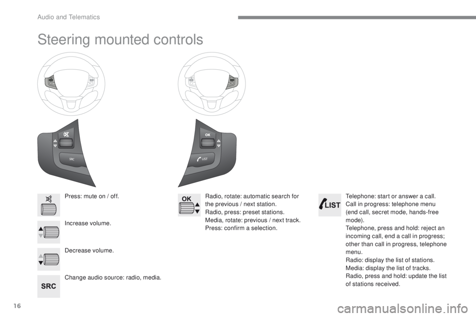 PEUGEOT 2008 2016  Owners Manual 16
2008-additif_en_Chap12b_SMEGplus_ed01-2016
Steering mounted controls
Press: mute on / off.
Increase volume.
Change audio source: radio, media.Radio, rotate: automatic search for 
the previous / nex