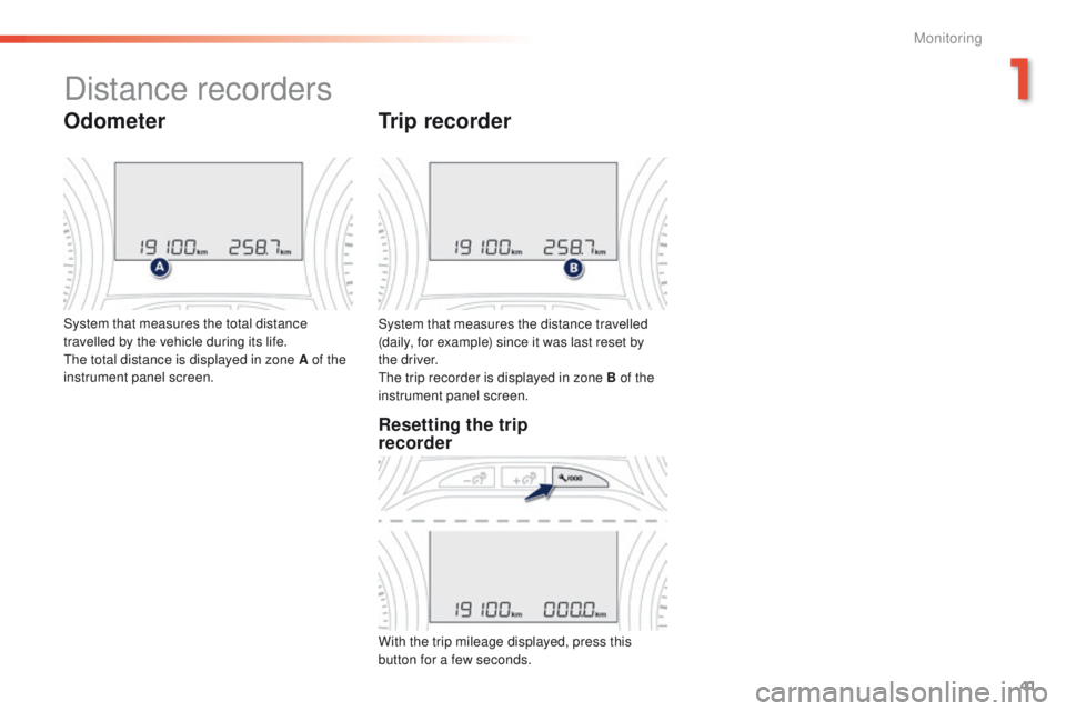 PEUGEOT 2008 2016  Owners Manual 41
2008_en_Chap01_controle-de-marche_ed01-2016
System that measures the distance travelled 
(daily, for example) since it was last reset by 
the driver.
The trip recorder is displayed in zone B of the