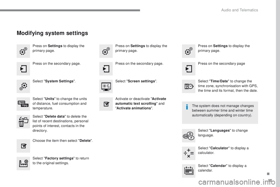 PEUGEOT 2008 2016 Owners Manual 53
2008-additif_en_Chap12b_SMEGplus_ed01-2016
Press on Settings to display the
primary page. Press on Settings
to display the
primary page.
Press on Settings
to display the
primary page.
Press on PEUGEOT 2008 2016 Owners Manual 53
2008-additif_en_Chap12b_SMEGplus_ed01-2016
Press on Settings to display the
primary page. Press on Settings
to display the
primary page.
Press on Settings
to display the
primary page.
Press on
