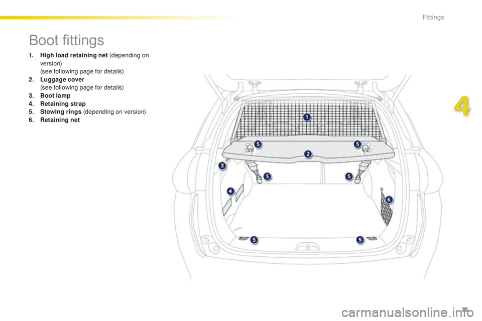 PEUGEOT 2008 2016 Manual PDF 75
2008_en_Chap04_amenagements_ed01-2016
Boot fittings
1. High load retaining net (depending on ve r s i o n)
(
see following page for details)
2.
L
uggage cover
(
see following page for detai PEUGEOT 2008 2016 Manual PDF 75
2008_en_Chap04_amenagements_ed01-2016
Boot fittings
1. High load retaining net (depending on ve r s i o n)
(
see following page for details)
2.
L
uggage cover
(
see following page for detai