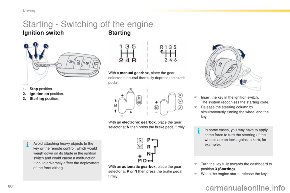 PEUGEOT 2008 2016  Owners Manual 80
2008_en_Chap05_conduite_ed01-2016
Starting - Switching off the engine
1. Stop position.
2. I gnition on  position.
3.
 S

tarting  position.
Ignition switch
Avoid attaching heavy objects to the 
ke