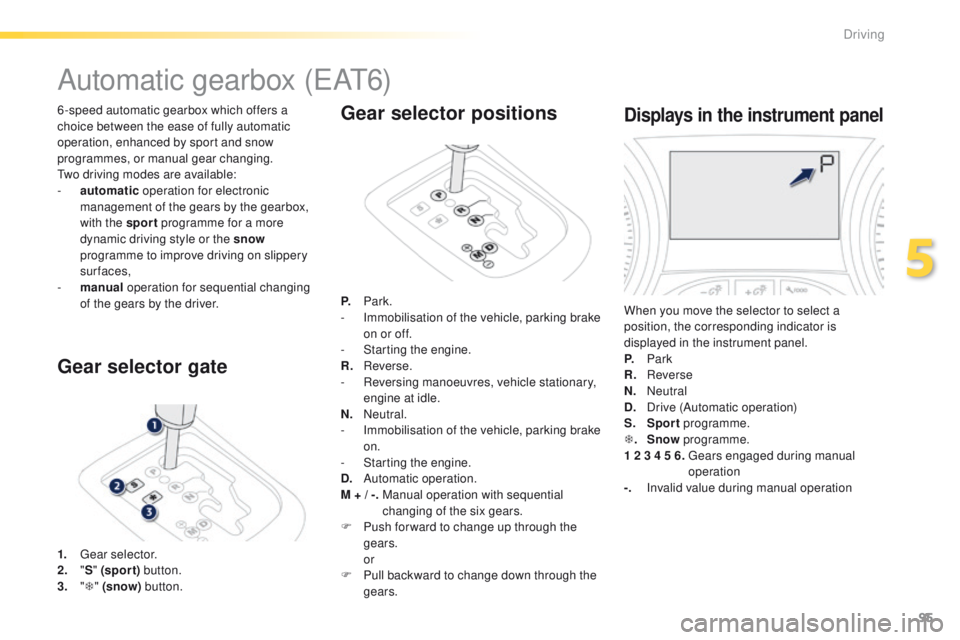 PEUGEOT 2008 2016  Owners Manual 95
2008_en_Chap05_conduite_ed01-2016
Automatic gearbox (EAT6)
6 -speed automatic gearbox which offers a 
choice between the ease of fully automatic 
operation, enhanced by sport and snow 
programmes, 