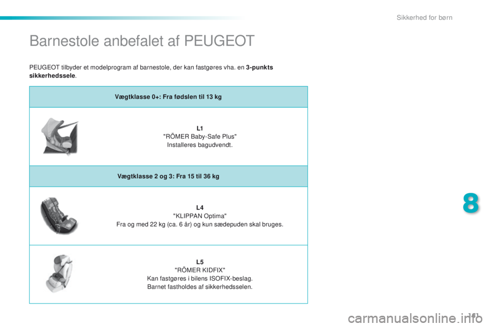 PEUGEOT 2008 2016  Brugsanvisning (in Danish) 161
2008_da_Chap08_securite-enfants_ed01-2016
Barnestole anbefalet af Peugeot
Vægtklasse 0+: Fra fødslen til 13   kg
L1
 "

RÖM
eR B
 aby-Safe Plus" 
Installeres bagudvendt.
Vægtklasse 2
 