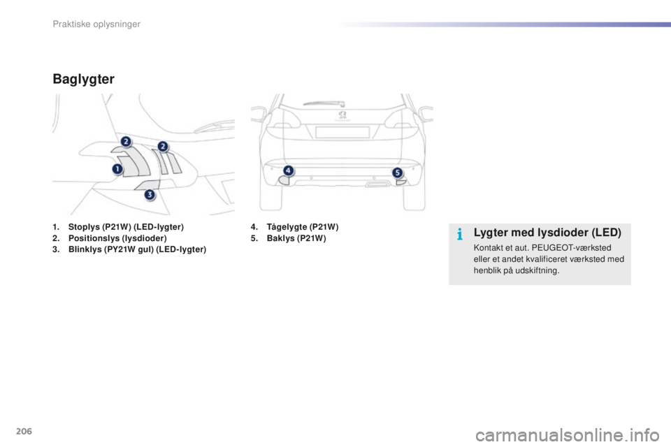 PEUGEOT 2008 2016  Brugsanvisning (in Danish) 206
2008_da_Chap09_info-pratiques_ed01-2016
1. Stoplys (P21W) (LED-lygter)
2. Positionslys (lysdioder)
3.
 B

linklys (PY21W gul) (LED-lygter)
Baglygter
Lygter med lysdioder (LED)
Kontakt et aut. Pe u