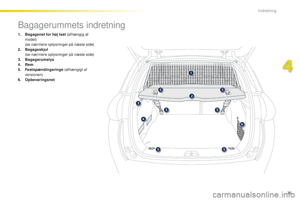 PEUGEOT 2008 2016  Brugsanvisning (in Danish) 75
2008_da_Chap04_amenagements_ed01-2016
Bagagerummets indretning
1. Bagagenet for høj last (afhængig af model) 
 (

se nærmere oplysninger på næste side)
2.
 Bag

ageskjul  
 (

se nærmere oply