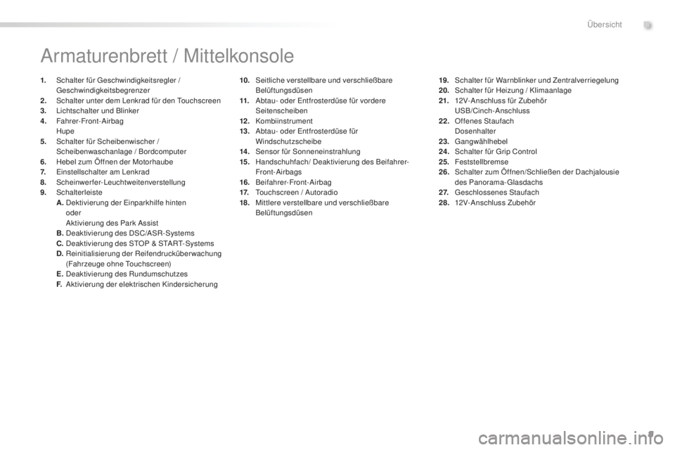 PEUGEOT 2008 2016  Betriebsanleitungen (in German) 9
2008_de_Chap00b_vue-ensemble_ed01-2016
10. Seitliche verstellbare und verschließbare Belüftungsdüsen
11.
 A

btau- oder Entfrosterdüse für vordere 
Seitenscheiben
12 .
 K

ombiinstrument
13.
 A