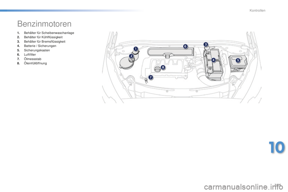 PEUGEOT 2008 2016 Betriebsanleitungen (in German) 235
2008_de_Chap10_verifications_ed01-2016
1. Behälter für Scheibenwaschanlage
2. B ehälter für Kühlflüssigkeit
3.
B
ehälter für Bremsflüssigkeit
4.
B
atterie / Sicherungen
5.
Sicherun PEUGEOT 2008 2016 Betriebsanleitungen (in German) 235
2008_de_Chap10_verifications_ed01-2016
1. Behälter für Scheibenwaschanlage
2. B ehälter für Kühlflüssigkeit
3.
B
ehälter für Bremsflüssigkeit
4.
B
atterie / Sicherungen
5.
Sicherun