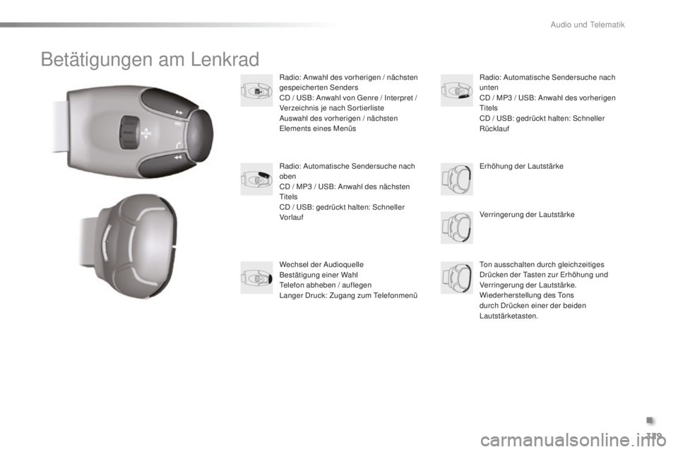 PEUGEOT 2008 2016 Betriebsanleitungen (in German) 329
2008 _de_Chap12c _ RDE2_ed01-2016
Betätigungen am Lenkrad
Radio: Anwahl des vorherigen / nächsten
gespeicherten Senders
CD / USB: Anwahl von Genre / Interpret /
Verzeichnis je nach Sortierlist PEUGEOT 2008 2016 Betriebsanleitungen (in German) 329
2008 _de_Chap12c _ RDE2_ed01-2016
Betätigungen am Lenkrad
Radio: Anwahl des vorherigen / nächsten
gespeicherten Senders
CD / USB: Anwahl von Genre / Interpret /
Verzeichnis je nach Sortierlist