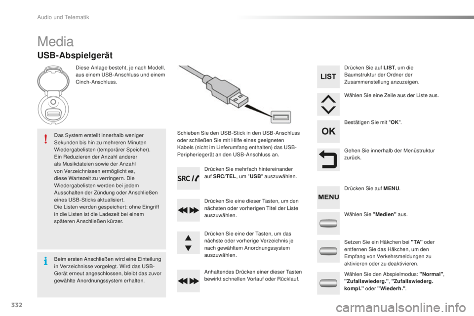 PEUGEOT 2008 2016 Betriebsanleitungen (in German) 332
2008 _de_Chap12c _ RDE2_ed01-2016
Media
USB-Abspielgerät
Diese Anlage besteht, je nach Modell,
aus einem USB-Anschluss und einem
Cinch-Anschluss.Schieben Sie den USB-Stick in den USB-Anschluss PEUGEOT 2008 2016 Betriebsanleitungen (in German) 332
2008 _de_Chap12c _ RDE2_ed01-2016
Media
USB-Abspielgerät
Diese Anlage besteht, je nach Modell,
aus einem USB-Anschluss und einem
Cinch-Anschluss.Schieben Sie den USB-Stick in den USB-Anschluss