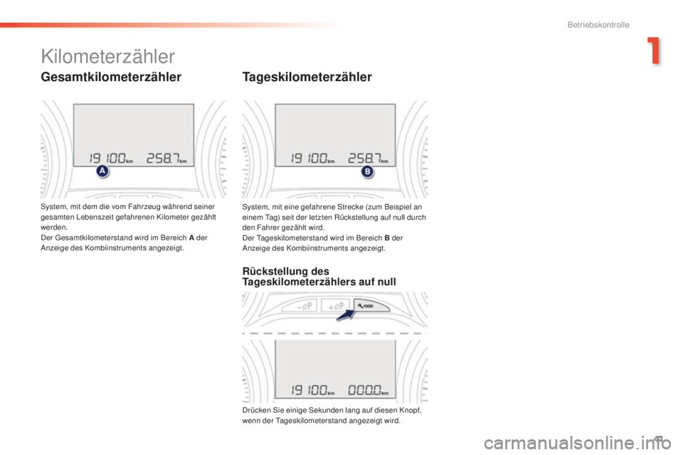 PEUGEOT 2008 2016  Betriebsanleitungen (in German) 41
2008_de_Chap01_controle-de-marche_ed01-2016
System, mit eine gefahrene Strecke (zum Beispiel an 
einem Tag) seit der letzten Rückstellung auf null durch 
den Fahrer gezählt wird.
Der Tageskilomet