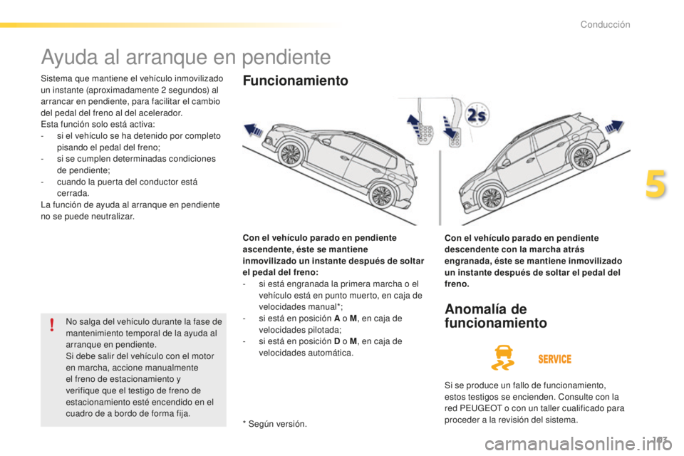 PEUGEOT 2008 2016  Manual del propietario (in Spanish) 103
2008_es_Chap05_conduite_ed01-2016
Ayuda al arranque en pendiente
Sistema que mantiene el vehículo inmovilizado 
un instante (aproximadamente 2  segundos) al 
arrancar en pendiente, para facilitar