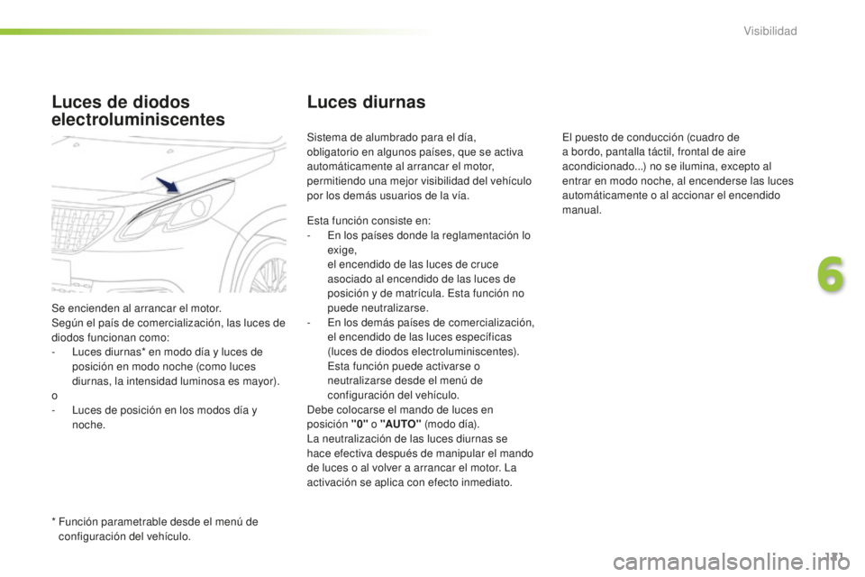 PEUGEOT 2008 2016 Manual del propietario (in Spanish) 121
2008_es_Chap06_visibilite_ed01-2016
Luces diurnas
Sistema de alumbrado para el día,
obligatorio en algunos países, que se activa
automáticamente al arrancar el motor,
permitiendo una mejor v PEUGEOT 2008 2016 Manual del propietario (in Spanish) 121
2008_es_Chap06_visibilite_ed01-2016
Luces diurnas
Sistema de alumbrado para el día,
obligatorio en algunos países, que se activa
automáticamente al arrancar el motor,
permitiendo una mejor v