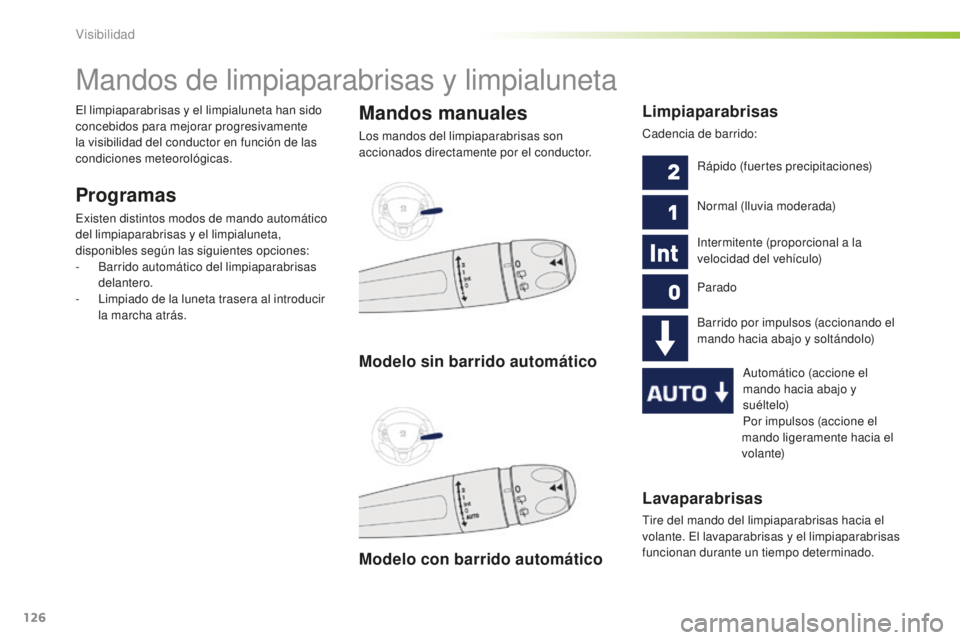 PEUGEOT 2008 2016 Manual del propietario (in Spanish) 126
2008_es_Chap06_visibilite_ed01-2016
Lavaparabrisas
Tire del mando del limpiaparabrisas hacia el
volante. El lavaparabrisas y el limpiaparabrisas
funcionan durante un tiempo determinado.
Mandos d PEUGEOT 2008 2016 Manual del propietario (in Spanish) 126
2008_es_Chap06_visibilite_ed01-2016
Lavaparabrisas
Tire del mando del limpiaparabrisas hacia el
volante. El lavaparabrisas y el limpiaparabrisas
funcionan durante un tiempo determinado.
Mandos d