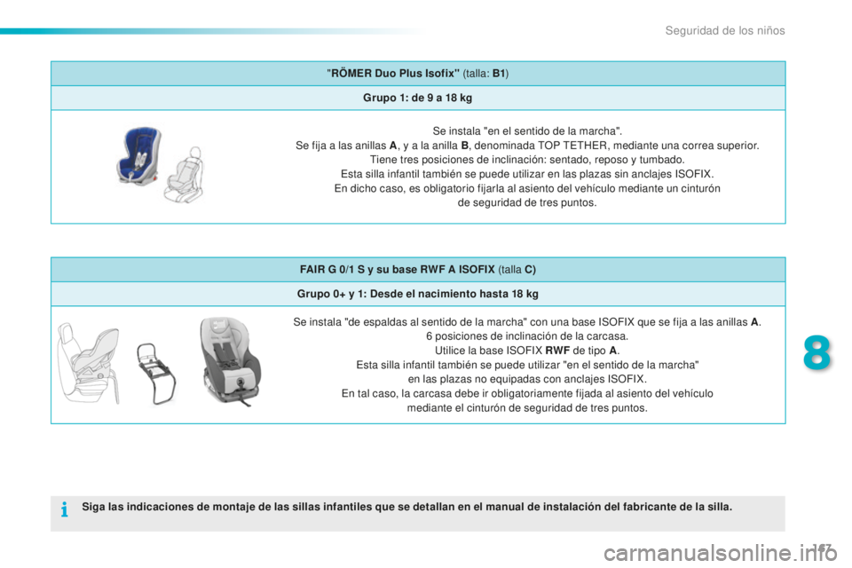 PEUGEOT 2008 2016 Manual del propietario (in Spanish) 167
2008_es_Chap08_securite-enfants_ed01-2016
"RÖMER Duo Plus Isofix" (talla: B1 )
Grupo 1: de 9 a 18 kg
Se instala "en el sentido de la marcha".
Se fija a las anillas A , y a l PEUGEOT 2008 2016 Manual del propietario (in Spanish) 167
2008_es_Chap08_securite-enfants_ed01-2016
"RÖMER Duo Plus Isofix" (talla: B1 )
Grupo 1: de 9 a 18 kg
Se instala "en el sentido de la marcha".
Se fija a las anillas A , y a l