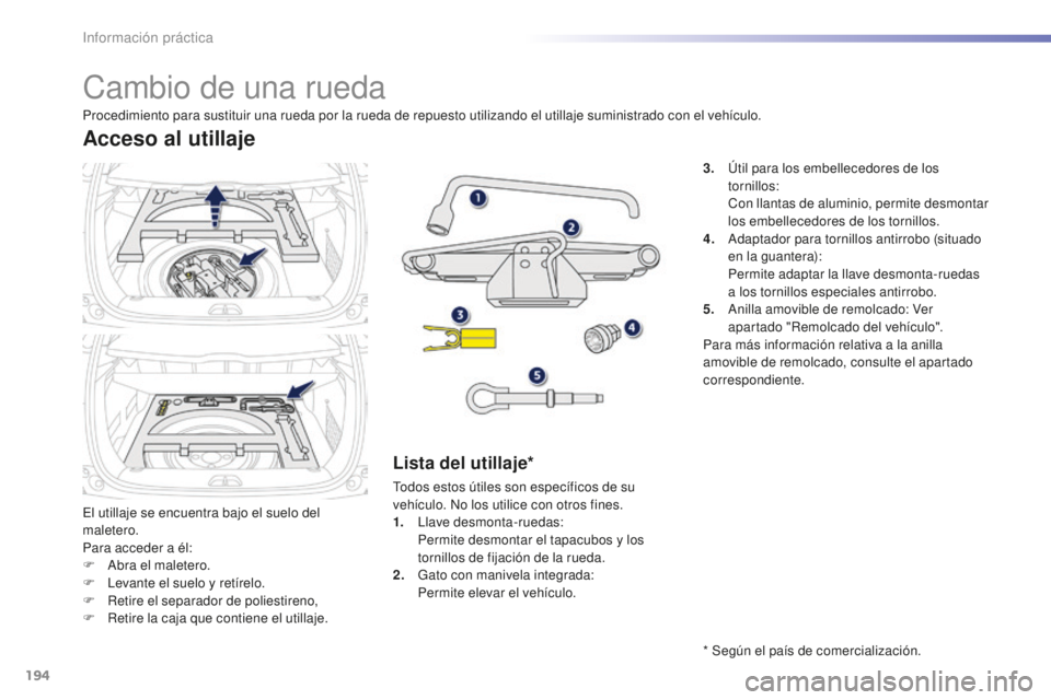PEUGEOT 2008 2016 Manual del propietario (in Spanish) 194
2008_es_Chap09_info-pratiques_ed01-2016
Cambio de una rueda
El utillaje se encuentra bajo el suelo del
maletero.
Para acceder a él:
F
A
bra el maletero.
F
L
evante el suelo y retírelo.
F
PEUGEOT 2008 2016 Manual del propietario (in Spanish) 194
2008_es_Chap09_info-pratiques_ed01-2016
Cambio de una rueda
El utillaje se encuentra bajo el suelo del
maletero.
Para acceder a él:
F
A
bra el maletero.
F
L
evante el suelo y retírelo.
F