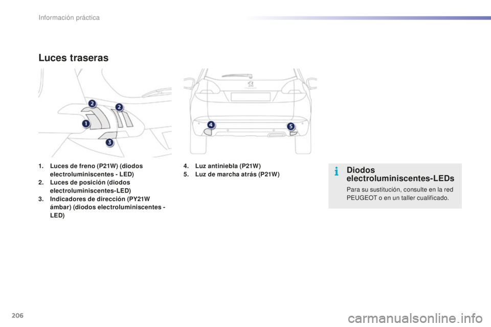 PEUGEOT 2008 2016 Manual del propietario (in Spanish) 206
2008_es_Chap09_info-pratiques_ed01-2016
1. Luces de freno (P21W) (diodos electroluminiscentes - LED)
2.
L
uces de posición (diodos
electroluminiscentes-LED)
3.
I
ndicadores de dirección (PY PEUGEOT 2008 2016 Manual del propietario (in Spanish) 206
2008_es_Chap09_info-pratiques_ed01-2016
1. Luces de freno (P21W) (diodos electroluminiscentes - LED)
2.
L
uces de posición (diodos
electroluminiscentes-LED)
3.
I
ndicadores de dirección (PY