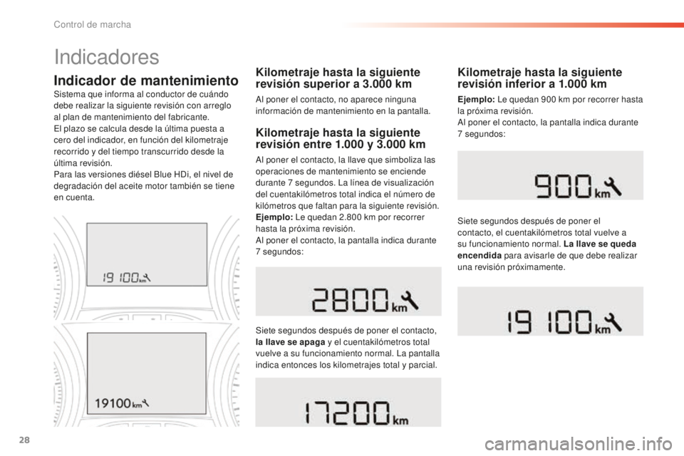 PEUGEOT 2008 2016 Manual del propietario (in Spanish) 28
Indicador de mantenimientoKilometraje hasta la siguiente
revisión superior a 3.000 km
Al poner el contacto, no aparece ninguna
información de mantenimiento en la pantalla.
Sistema que informa PEUGEOT 2008 2016 Manual del propietario (in Spanish) 28
Indicador de mantenimientoKilometraje hasta la siguiente
revisión superior a 3.000 km
Al poner el contacto, no aparece ninguna
información de mantenimiento en la pantalla.
Sistema que informa