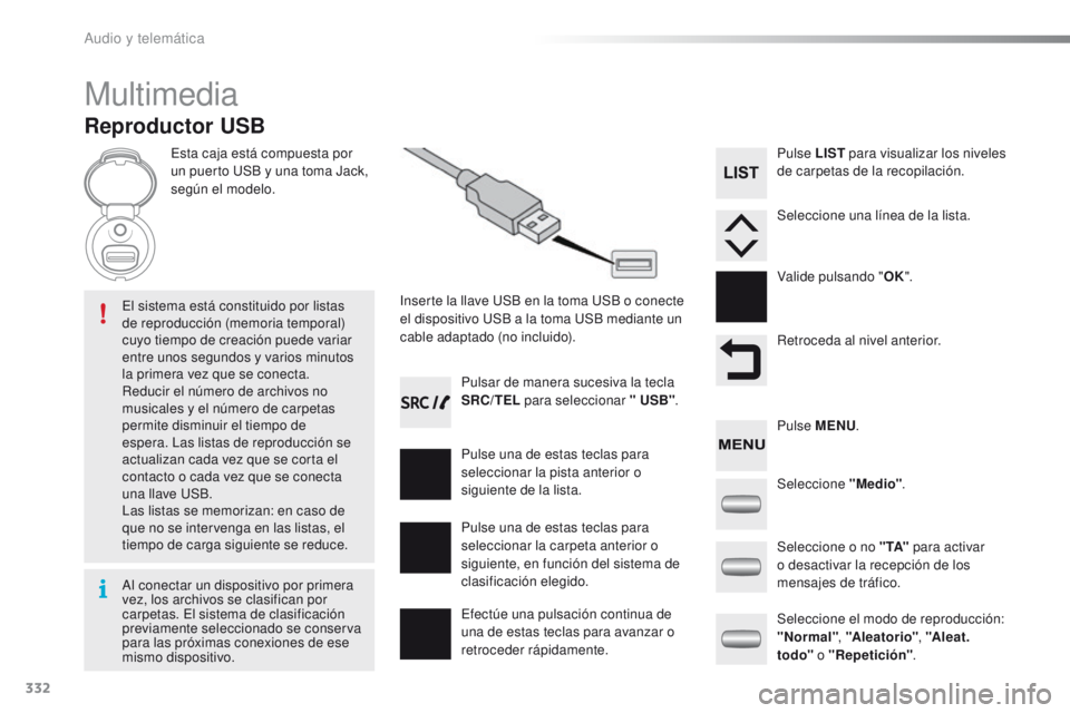 PEUGEOT 2008 2016 Manual del propietario (in Spanish) 332
2008_es_Chap12c_RDE2_ed01-2016
Multimedia
Reproductor USB
Esta caja está compuesta por
un puerto USB y una toma Jack,
según el modelo.Inserte la llave USB en la toma USB o conecte
el disposit PEUGEOT 2008 2016 Manual del propietario (in Spanish) 332
2008_es_Chap12c_RDE2_ed01-2016
Multimedia
Reproductor USB
Esta caja está compuesta por
un puerto USB y una toma Jack,
según el modelo.Inserte la llave USB en la toma USB o conecte
el disposit