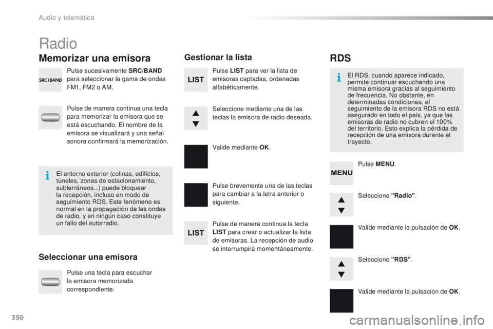 PEUGEOT 2008 2016 Manual del propietario (in Spanish) 350
2008_es_Chap12d_RDE1_ed01-2016
Radio
Memorizar una emisora
Seleccionar una emisoraGestionar la lista
Pulse sucesivamente SRC/BAND
para seleccionar la gama de ondas
FM1, FM2
o AM.
Pulse de man PEUGEOT 2008 2016 Manual del propietario (in Spanish) 350
2008_es_Chap12d_RDE1_ed01-2016
Radio
Memorizar una emisora
Seleccionar una emisoraGestionar la lista
Pulse sucesivamente SRC/BAND
para seleccionar la gama de ondas
FM1, FM2
o AM.
Pulse de man