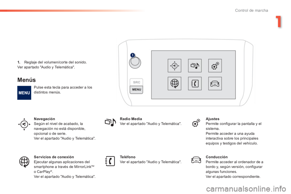 PEUGEOT 2008 2016 Manual del propietario (in Spanish) 1
3
Control de marcha
Menús
Pulse esta tecla para acceder a los
distintos menús.
Navegación
Según el nivel de acabado, la
navegación no está disponible,
opcional o de serie PEUGEOT 2008 2016 Manual del propietario (in Spanish) 1
3
Control de marcha
Menús
Pulse esta tecla para acceder a los
distintos menús.
Navegación
Según el nivel de acabado, la
navegación no está disponible,
opcional o de serie