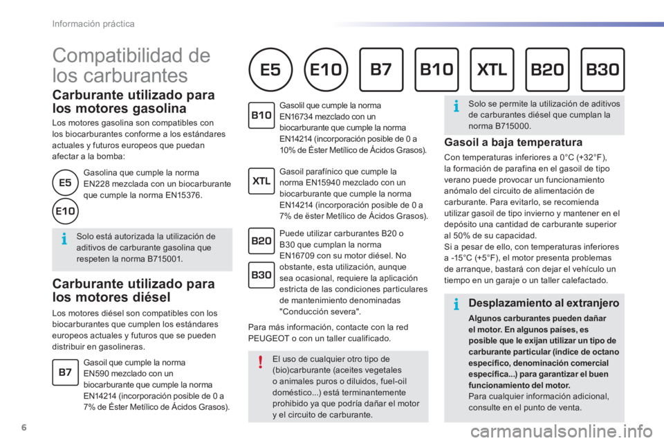 PEUGEOT 2008 2016  Manual del propietario (in Spanish) 6
Información práctica
  Compatibilidad de 
los carburantes 
   
 
 
 
 
 
 
 
 
Carburante utilizado para 
los motores gasolina 
   
Los motores gasolina son compatibles con 
los biocarburantes con