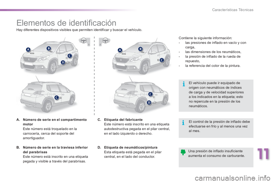 PEUGEOT 2008 2016  Manual del propietario (in Spanish) 11
7
Características Técnicas
   
 
 
 
 
 
 
 
 
 
 
 
 
 
 
 
Elementos de identiﬁ cación 
 
 
 
 
A. 
  Número de serie en el compar timento 
motor 
   
  Este número está troquelado en la 