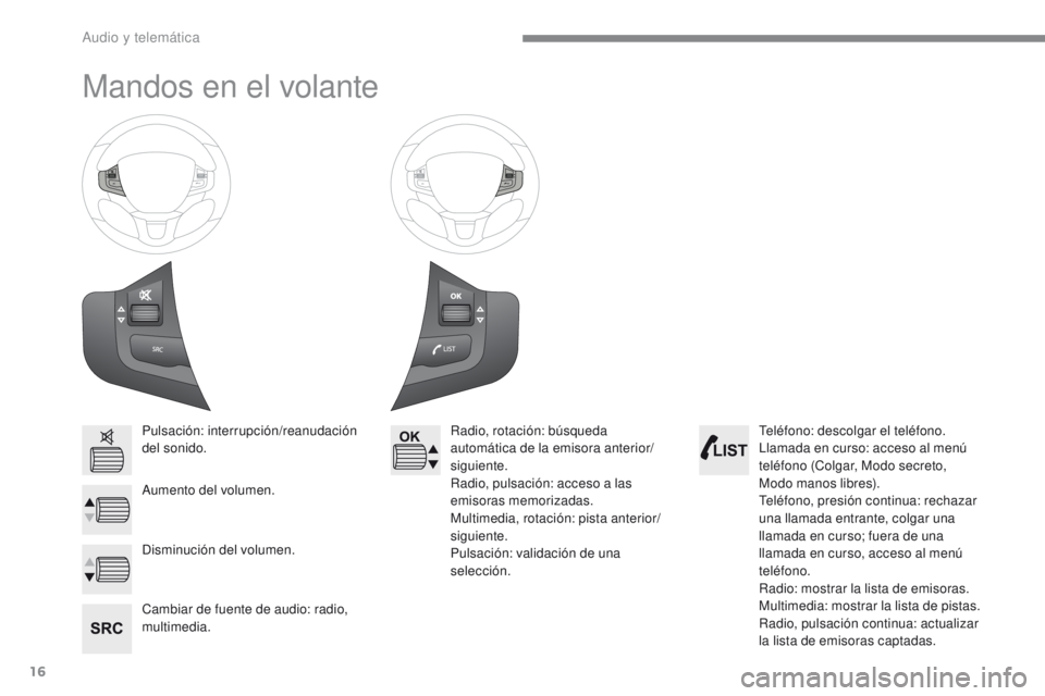 PEUGEOT 2008 2016  Manual del propietario (in Spanish) 16
2008-additif_es_Chap12b_SMEGplus_ed01-2016
Mandos en el volante
Pulsación: interrupción/reanudación 
del sonido.
Aumento del volumen.
Cambiar de fuente de audio: radio, 
multimedia.Radio, rotaci